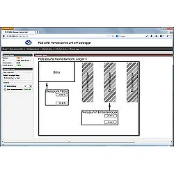 IoT Data Logger PCE-SM61