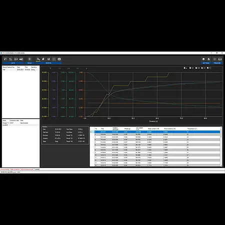 Tabletop Scale PCE-MA 110TS software