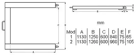 Technical Drawing Trade Approved Scale PCE-SD 3000U SST