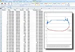 Data Logger for Temperature and Humidity PCE-HT110 Software