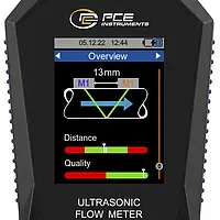 Portable Ultrasonic Flow Meter  Display