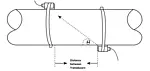 Ultrasonic Flow Tester PCE-TDS 100HS technical drawing