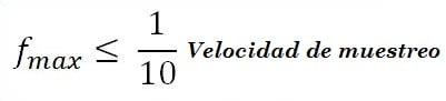 Osciloscopio: Fórmula de la frecuencia máxima con relación a la velocidad de muestreo