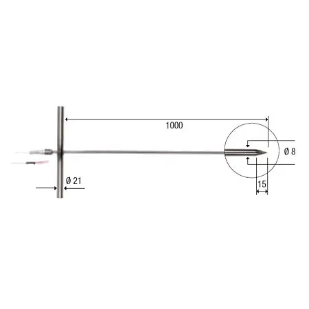 Sonda TP879.0 