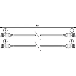 Cables del sensor