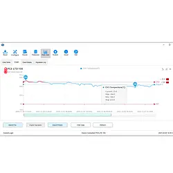 Medidor de climatización HVAC - Software