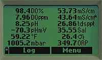 Medidor multiparamétrico HI 9829