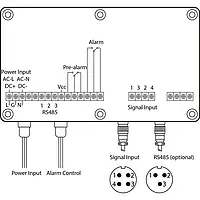 Anemómetro - Esquema técnico 