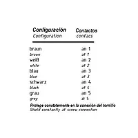 Cable de conexión Asignación de los contactos