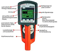 Detector de cables Easyloc