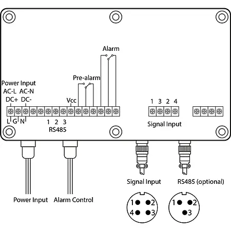 Air Flow Meter PCE-WSAC 50-121 technical drawing