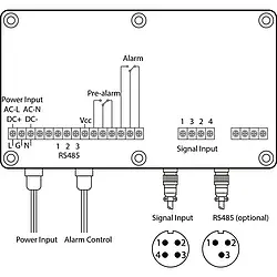 Air Flow Meter PCE-WSAC 50-211 technical drawing