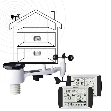 Anemometer Station with 2 displays PCE-FWS 20N