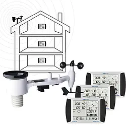 Anemometer Station with 3 displays PCE-FWS 20N