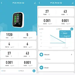 Carbon Dioxide Meter Screenshot