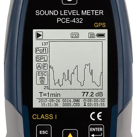 Class 1 Data-Logging Decibel Meter with GPS PCE-432 display