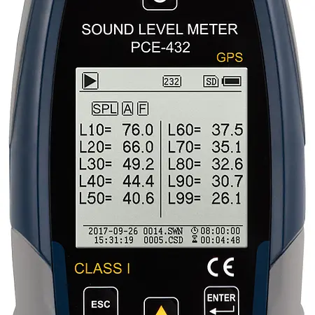 Class 1 Data Logging Sound Level Meter w/GPS PCE-432 display