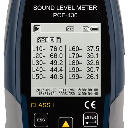 Class 1 Data-Logging SPL Meter PCE-430 - Display