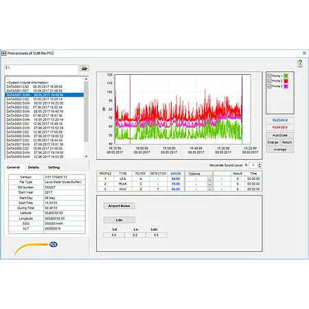 Software of Class 1 Noise Meter PCE-432-SC 09-ICA with Calibrator incl. ISO Certificate