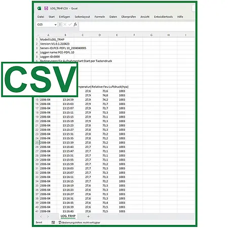 Climate Meter csv data