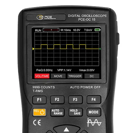 Digital Multimeter Display