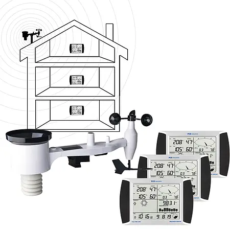 Environmental Meter with 3 displays PCE-FWS 20N