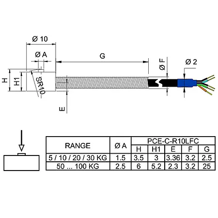 Force Gage PCE-C-R10LFC series 5-100 kg - dimensions