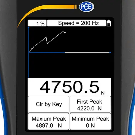 Force Gage PCE-DFG NF 5K display