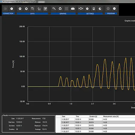 Force Gauge PCE-DFG N 10TW software