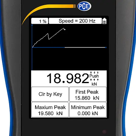 Force Gauge PCE-DFG N 20K display