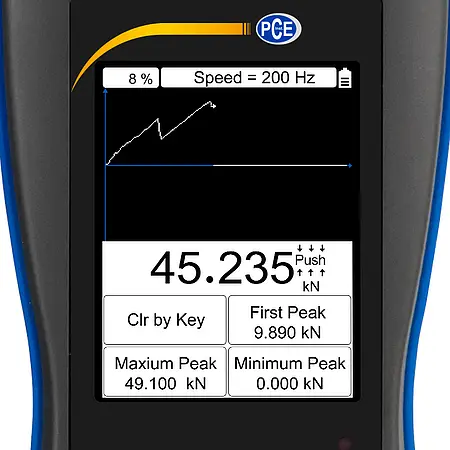 Force Gauge PCE-DFG N 50K display