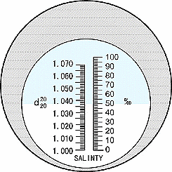 Handheld Refractometer PCE-0100 Scales