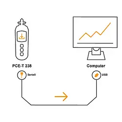 Handheld Tachometer PCE-T 238-ICA Incl. ISO Calibration Certificate