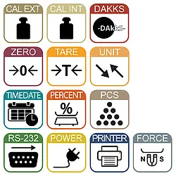 LAB Scale features