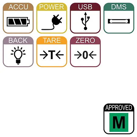 Icons for the Legal for Trade Scale PCE-MS PC150-1-60x70-M