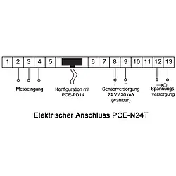 Panel Indicator PCE-N24T connection diagram