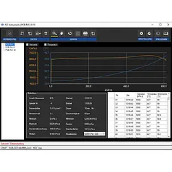 PC Analysis Software Including Data Cable PCE-SOFT-RVI