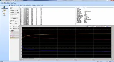 Temperature Data Logger PCE-HT 71N-ICA Incl. ISO Calibration Certificate