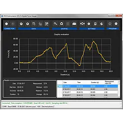 Torque Meter PCE-DFG N 10TW software