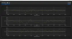 3-Axis Vibration Recorder PCE-VDL 24I software