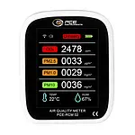 Carbon Dioxide Meter Frontal