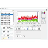 Software of Class 1 Noise Meter PCE-432-SC 09 with Calibrator