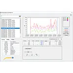 Class 2 Data Logging Decibel Meter PCE-428 software 3