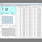 Data Logger for Temperature and Humidity PCE-AM 45 software