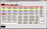 Software of Data Logger PCE-830-1