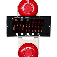 Force Gage display