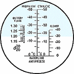 Refractometer PCE-SG 