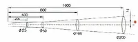 Schematic representation of the measuring spot ratio (8:1) of the contactless thermometer PCE-777N