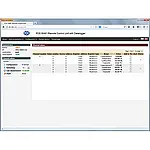 IoT Data Logger PCE-SM61