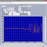 Noise Meter / Sound Meter PCE-322A software